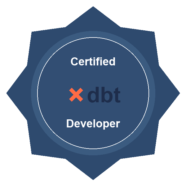 dbt Analytics Engineer badge