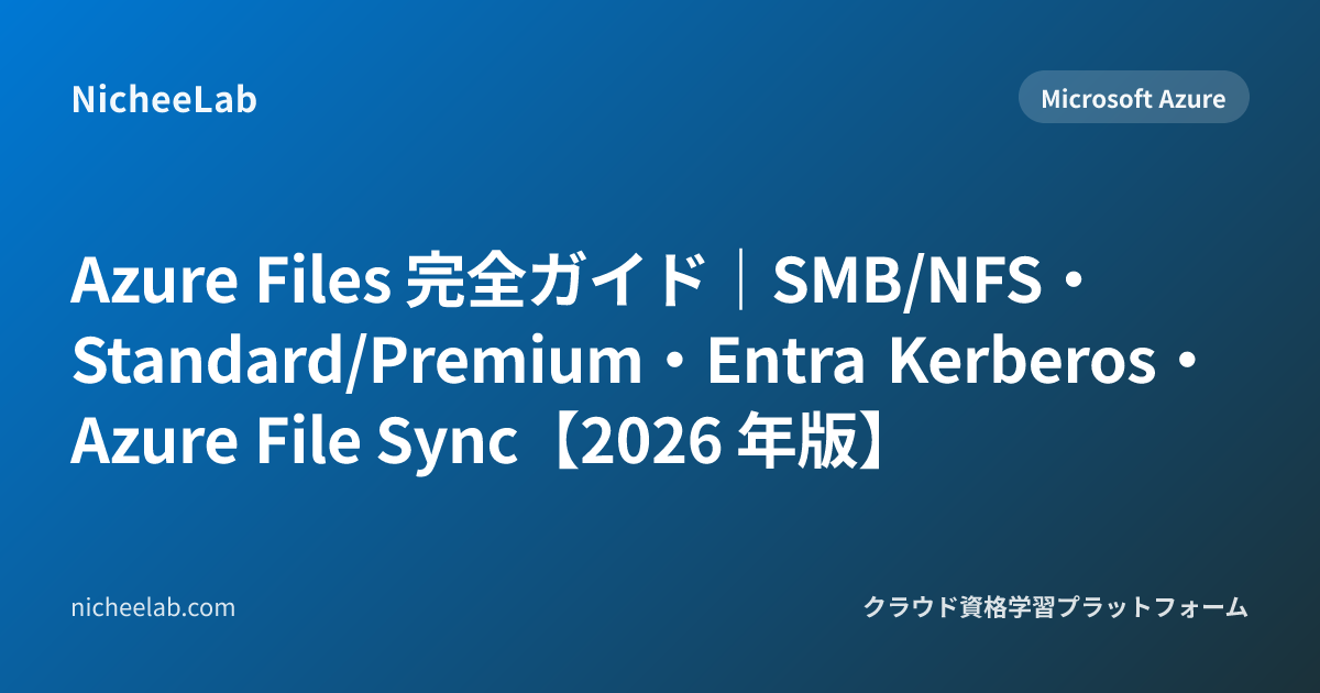 Azure Files 完全ガイド｜SMB/NFS・Standard/Premium・Entra Kerberos・Azure File ...