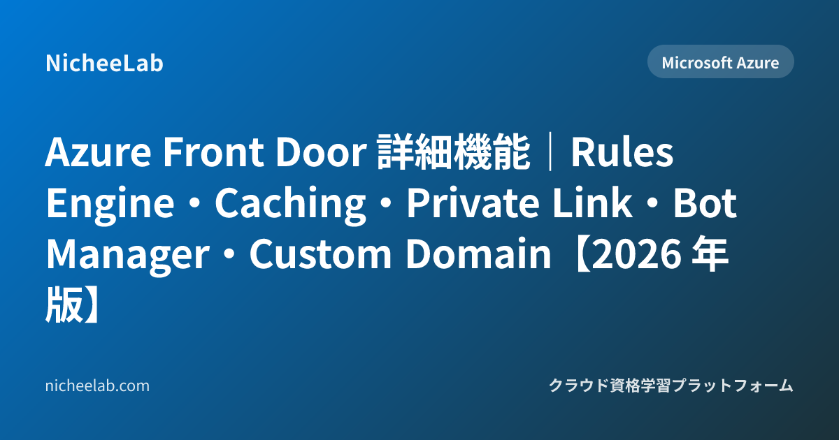 Azure Front Door Advanced Features (2026)