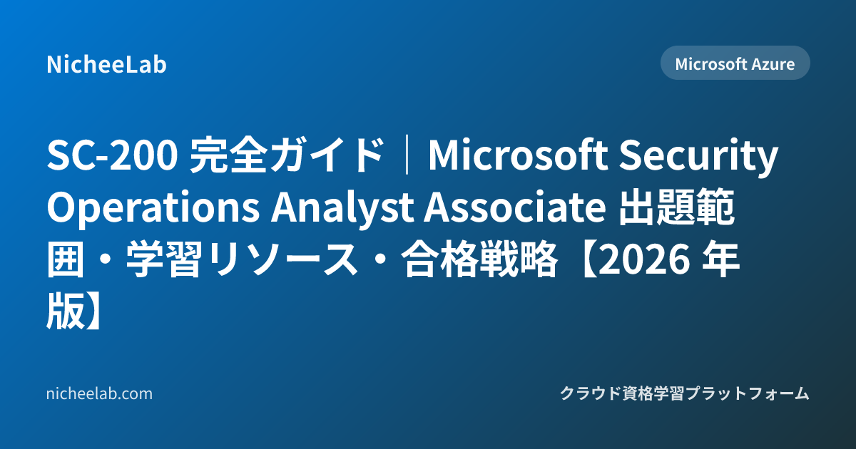 SC-200 Microsoft Security Operations Analyst: Guide (2026)