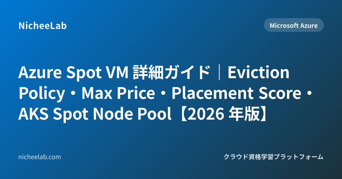 Azure Spot Vm Detailed Guide 2026 