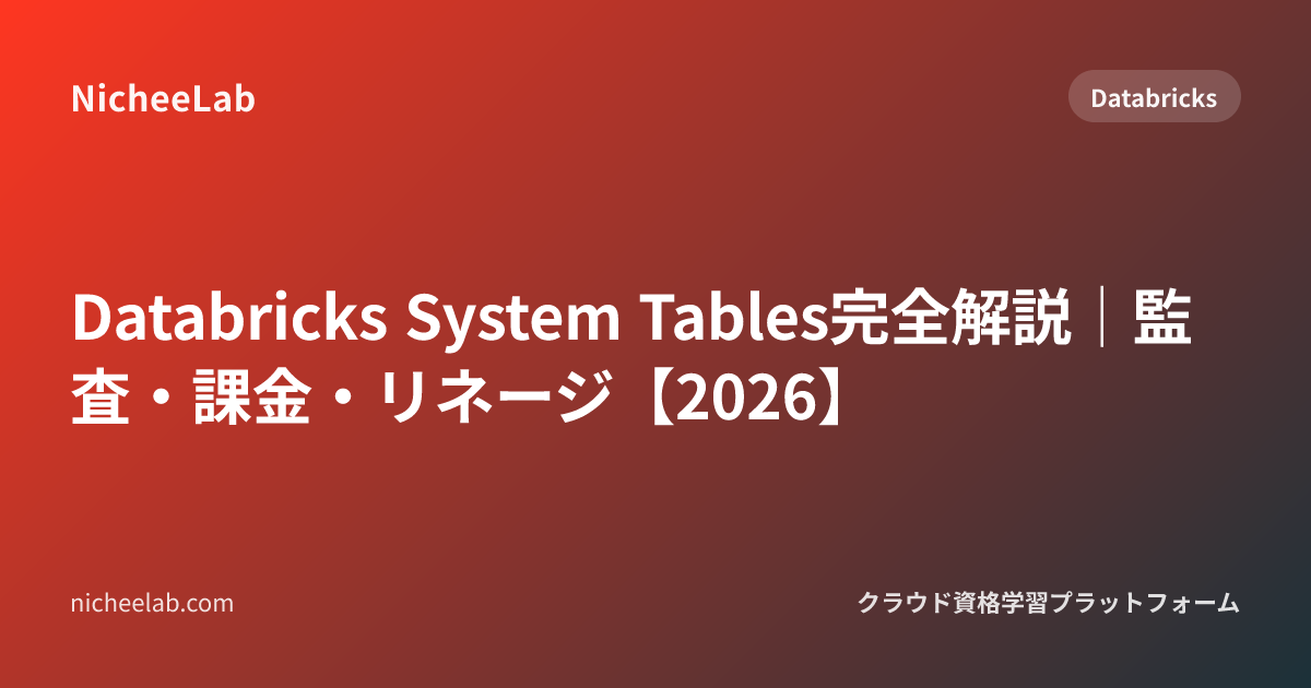 System Tables: Built-in Observability for Databricks (2026)