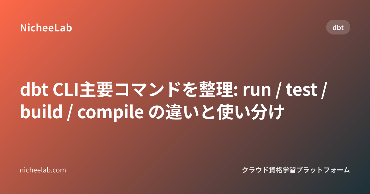 dbt CLI主要コマンドを整理: run / test / build / compile の違いと使い分け