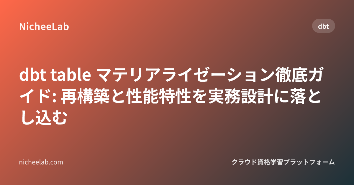 dbt table マテリアライゼーション徹底ガイド: 再構築と性能特性を実務設計に落とし込む