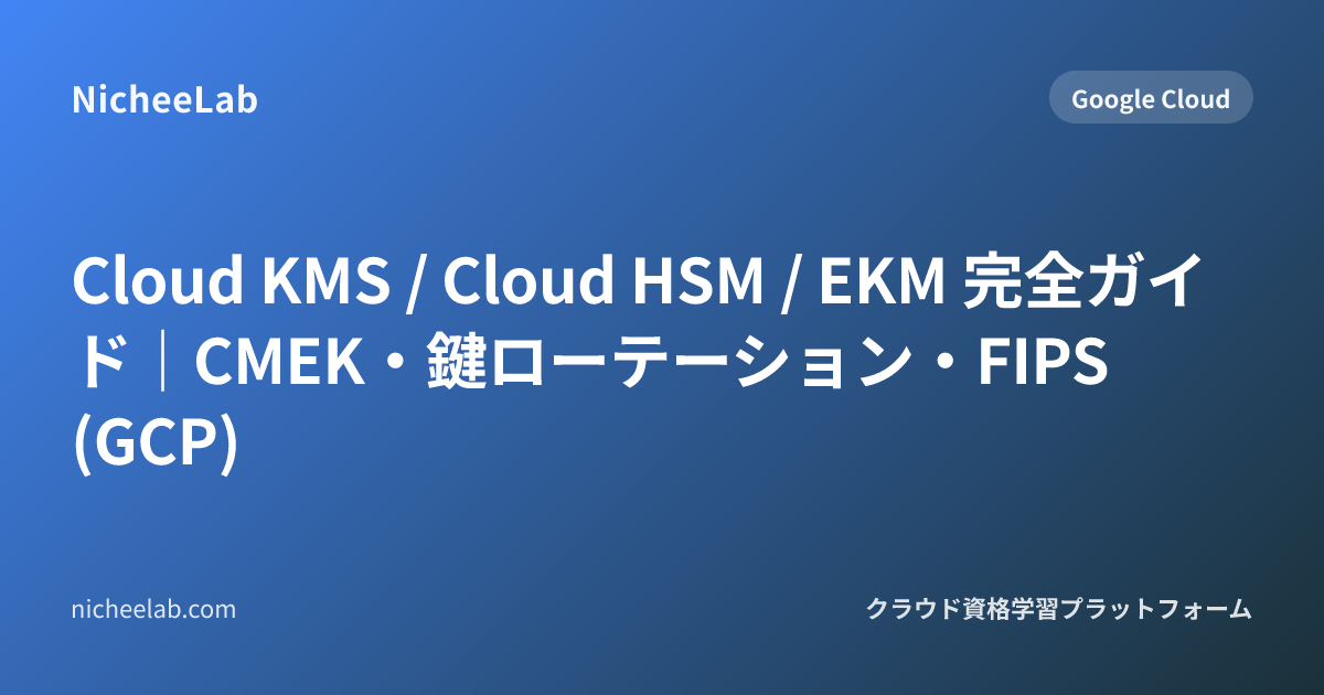 Cloud KMS & HSM Complete Guide (2026)