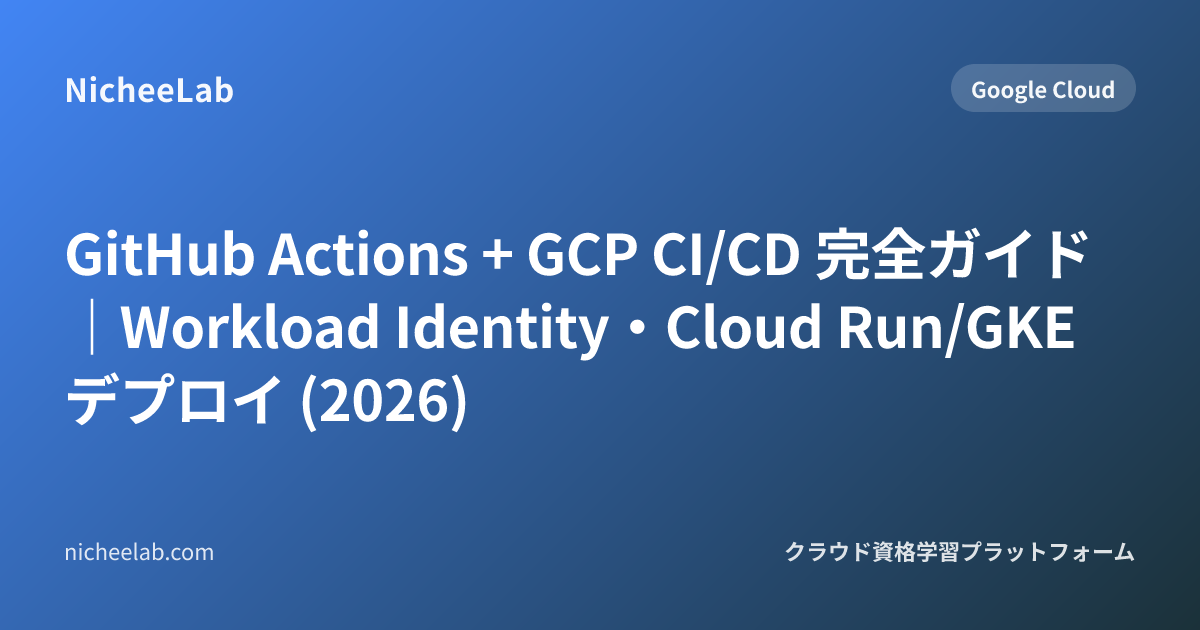 GitHub Actions + GCP CI/CD: WIF Setup (2026)