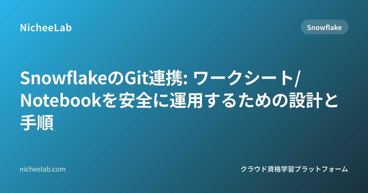 Snowflake Git Integration: Sync Code from GitHub/GitLab (2026)