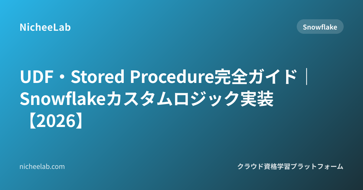 Snowflake Udf Snowflake UDFs vs Stored Procedures (2026)
